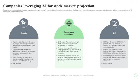 Revolutionizing Finance With AI Trends Companies Leveraging AI For Stock Market Projection AI SS V