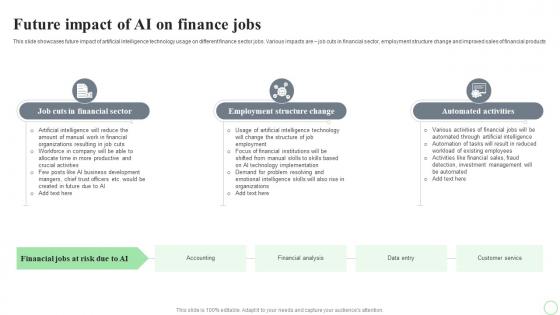 Revolutionizing Finance With AI Trends Future Impact Of AI On Finance Jobs AI SS V