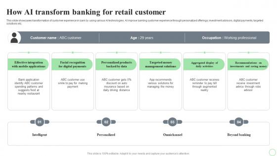 Revolutionizing Finance With AI Trends How AI Transform Banking For Retail Customer AI SS V