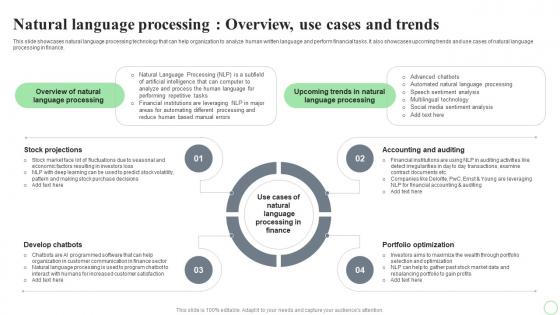 Revolutionizing Finance With AI Trends Natural Language Processing Overview Use Cases And Trends AI SS V