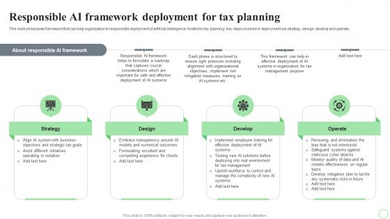 Revolutionizing Finance With AI Trends Responsible AI Framework Deployment For Tax Planning AI SS V