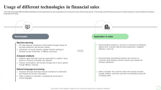 Revolutionizing Finance With AI Trends Usage Of Different Technologies In Financial Sales AI SS V