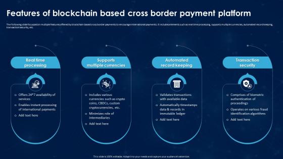 Revolutionizing International Transactions Features Of Blockchain Based Cross Border Payment Platform BCT SS