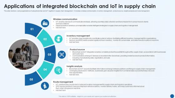 Revolutionizing Supply Chain Applications Of Integrated Blockchain And Iot In Supply Chain BCT SS