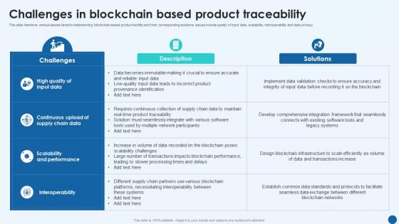 Revolutionizing Supply Chain Challenges In Blockchain Based Product Traceability BCT SS