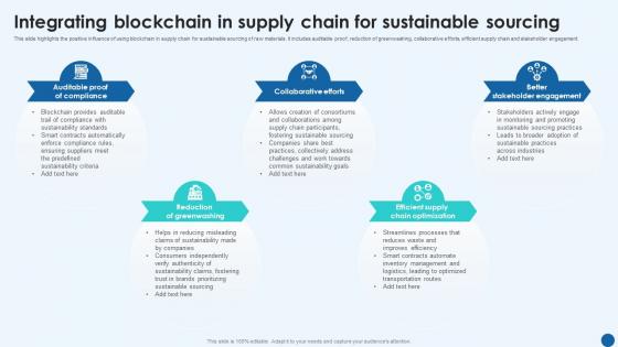 Revolutionizing Supply Chain Integrating Blockchain In Supply Chain For Sustainable Sourcing BCT SS