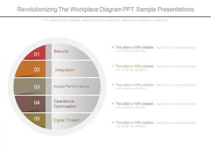 Revolutionizing the workplace diagram ppt sample presentations