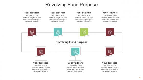 Revolving fund purpose ppt powerpoint presentation file tips cpb