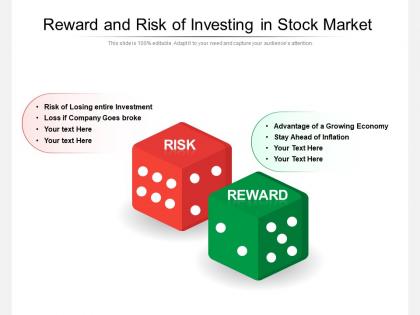 Reward and risk of investing in stock market