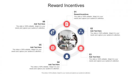 Reward Incentives In Powerpoint And Google Slides Cpb