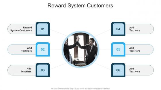 Reward System Customers In Powerpoint And Google Slides Cpb