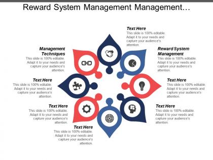 Reward system management techniques management style marketing promotion