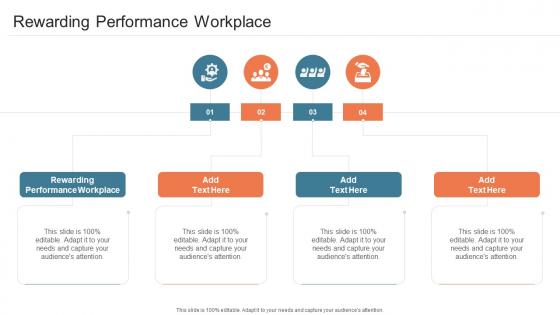 Rewarding Performance Workplace In Powerpoint And Google Slides Cpb