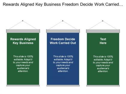 Rewards aligned key business freedom decide work carried out