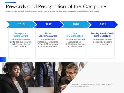 Rewards and recognition of the company equity secondaries pitch deck ppt infographics