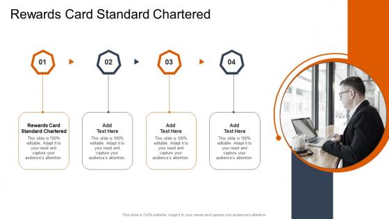 Rewards Card Standard Chartered In Powerpoint And Google Slides Cpb