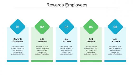 Rewards Employees Ppt Powerpoint Presentation Show Layout Ideas Cpb