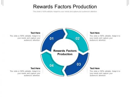 Rewards factors production ppt powerpoint presentation styles background cpb