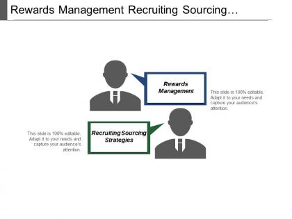 Rewards management recruiting sourcing strategies relationship management program