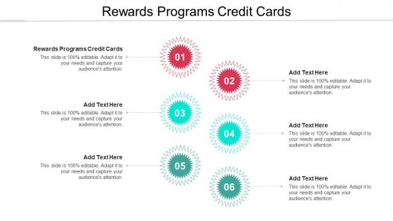 Rewards Programs Credit Cards Ppt Powerpoint Presentation Portfolio Rules Cpb