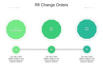 Rfi change orders ppt powerpoint presentation outline graphics cpb