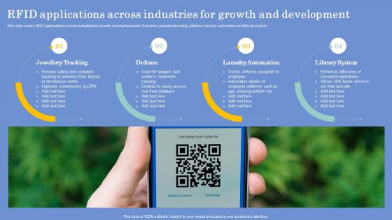 RFID Applications Across Industries For Growth And Development