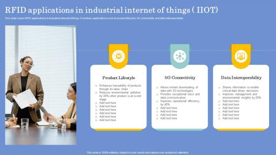RFID Applications In Industrial Internet Of Things IIOT