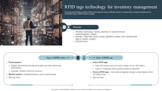 Rfid Tags Technology For Inventory Management Role Of Iot In Transforming IoT SS