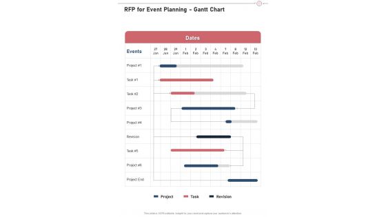 Rfp For Event Planning Gantt Chart One Pager Sample Example Document