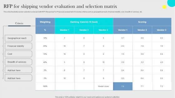 RFP For Shipping Vendor Evaluation And Selection Matrix