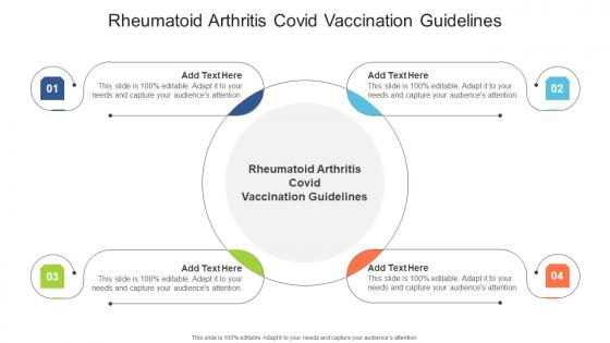 Rheumatoid Arthritis Covid Vaccination Guidelines In Powerpoint And Google Slides Cpb