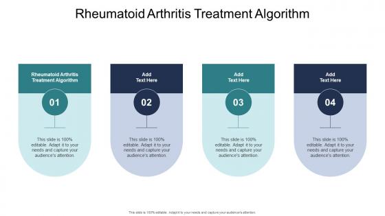Rheumatoid Arthritis Treatment Algorithm In Powerpoint And Google Slides Cpb