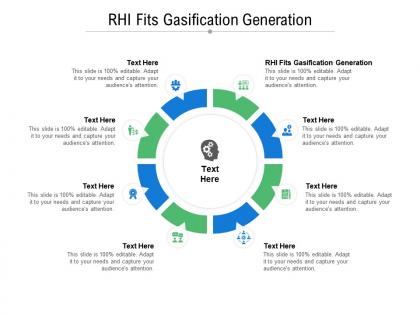 Rhi fits gasification generation ppt powerpoint presentation ideas cpb