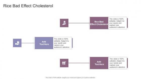 Rice Bad Effect Cholesterol In Powerpoint And Google Slides Cpb