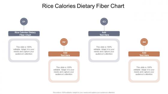 Rice Calories Dietary Fiber Chart In Powerpoint And Google Slides Cpb