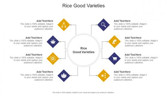 Rice Good Varieties In Powerpoint And Google Slides Cpb