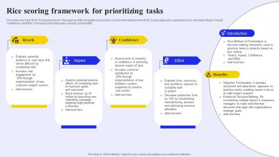 Rice Scoring Framework For Prioritizing Tasks