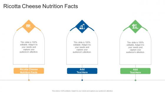 Ricotta Cheese Nutrition Facts In Powerpoint And Google Slides Cpb