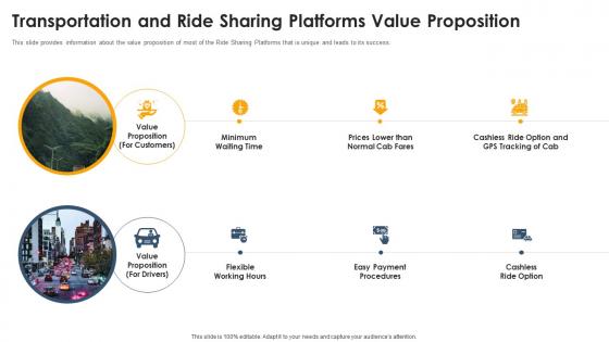 Ride sharing platforms value proposition transportation and ride sharing services industry