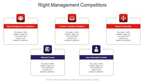 Right Management Competitors In Powerpoint And Google Slides Cpb