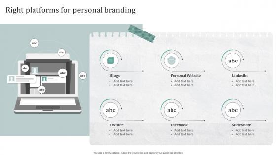 Right Platforms For Personal Branding Creating A Compelling Personal Brand From Scratch