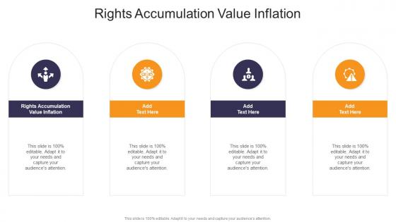 Rights Accumulation Value Inflation In Powerpoint And Google Slides Cpb