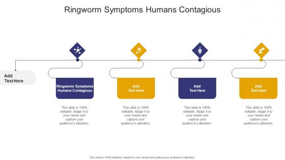 Ringworm Symptoms Humans Contagious In Powerpoint And Google Slides Cpb
