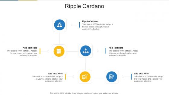 Ripple Cardano In Powerpoint And Google Slides Cpb