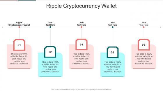 Ripple Cryptocurrency Wallet In Powerpoint And Google Slides Cpb