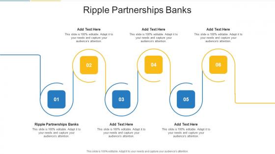 Ripple Partnerships Banks In Powerpoint And Google Slides Cpb