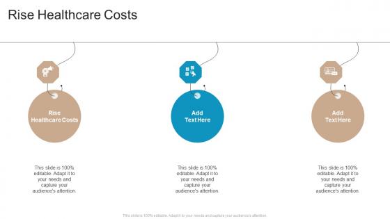 Rise Healthcare Costs In Powerpoint And Google Slides Cpb