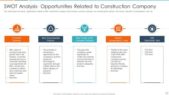 Rise in issues in construction prjoects case competition swot analysis opportunities related