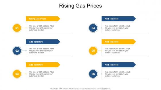 Rising Gas Prices In Powerpoint And Google Slides Cpb
