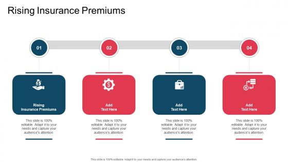 Rising Insurance Premiums In Powerpoint And Google Slides Cpb
